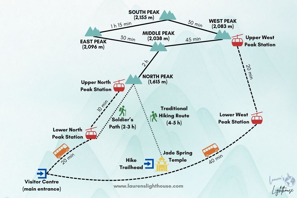 Lauren's Lighthouse Huashan routes layout